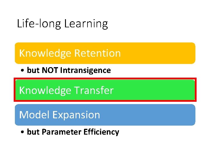 Life-long Learning Knowledge Retention • but NOT Intransigence Knowledge Transfer Model Expansion • but