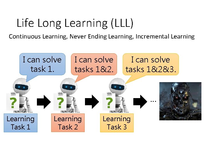 Life Long Learning (LLL) Continuous Learning, Never Ending Learning, Incremental Learning I can solve