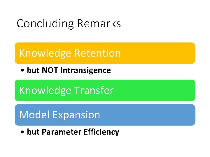 Concluding Remarks Knowledge Retention • but NOT Intransigence Knowledge Transfer Model Expansion • but