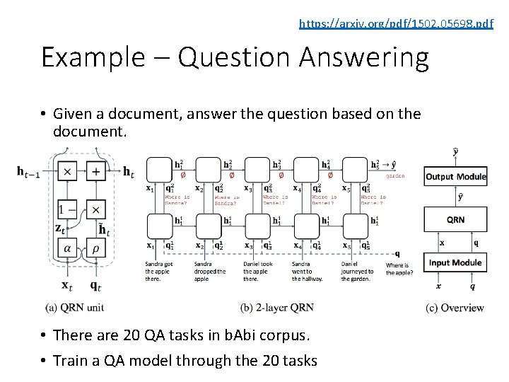 https: //arxiv. org/pdf/1502. 05698. pdf Example – Question Answering • Given a document, answer