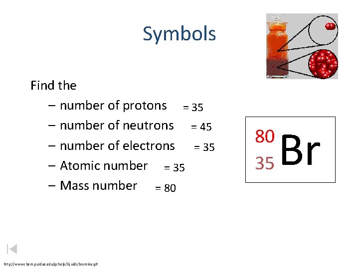 Symbols Find the – number of protons = 35 – number of neutrons =