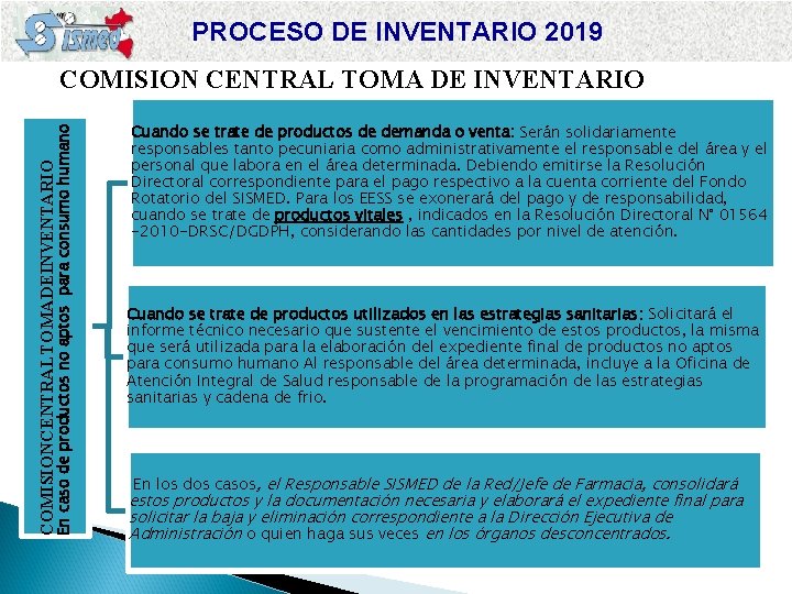 PROCESO DE INVENTARIO 2019 En caso de productos no aptos para consumo humano COMISION