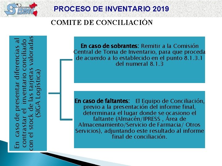 PROCESO DE INVENTARIO 2019 En caso de presentar diferencias al contrastar el inventario conciliado