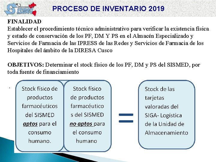 PROCESO DE INVENTARIO 2019 FINALIDAD Establecer el procedimiento técnico administrativo para verificar la existencia