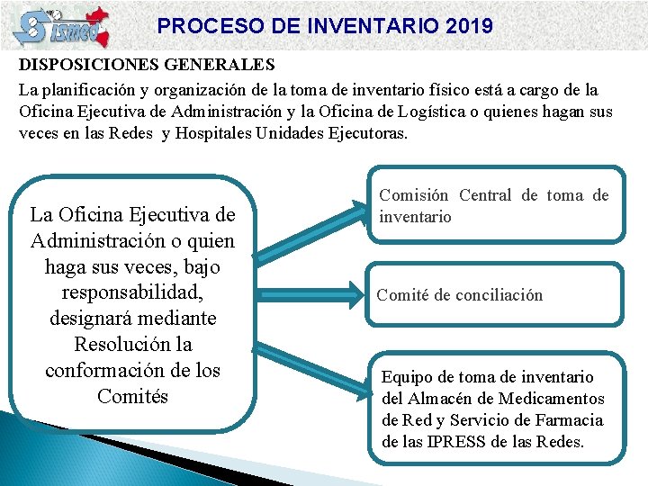 PROCESO DE INVENTARIO 2019 DISPOSICIONES GENERALES La planificación y organización de la toma de