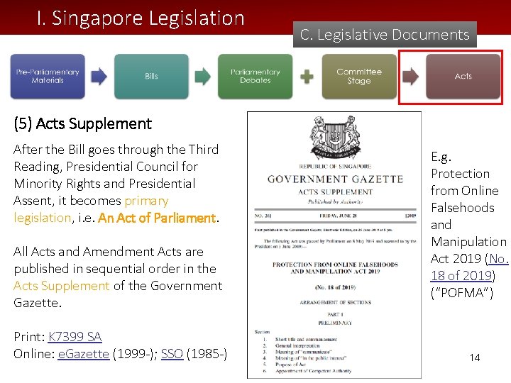 I. Singapore Legislation C. Legislative Documents (5) Acts Supplement After the Bill goes through