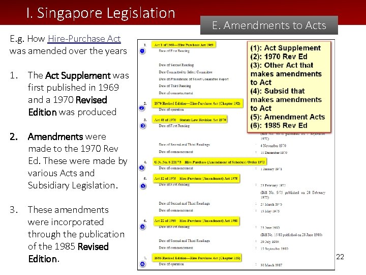 I. Singapore Legislation E. g. How Hire-Purchase Act was amended over the years 1.