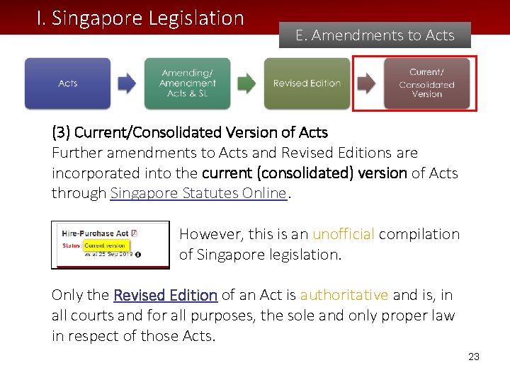 I. Singapore Legislation E. Amendments to Acts (3) Current/Consolidated Version of Acts Further amendments