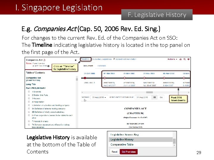 I. Singapore Legislation F. Legislative History E. g. Companies Act (Cap. 50, 2006 Rev.