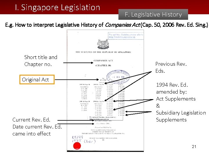 I. Singapore Legislation F. Legislative History E. g. How to interpret Legislative History of