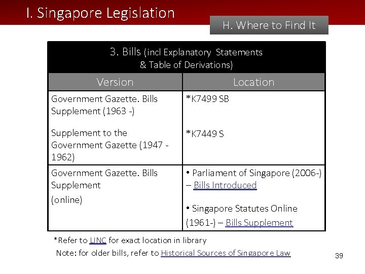 I. Singapore Legislation H. Where to Find It 3. Bills (incl Explanatory Statements &