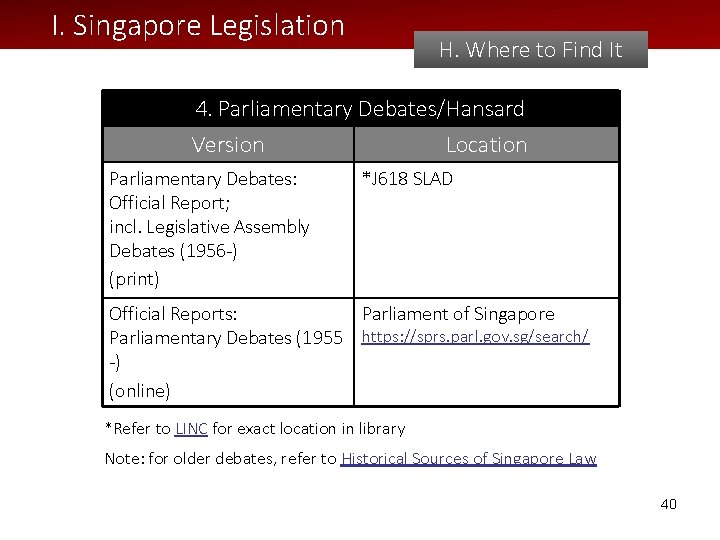 I. Singapore Legislation H. Where to Find It 4. Parliamentary Debates/Hansard Version Parliamentary Debates: