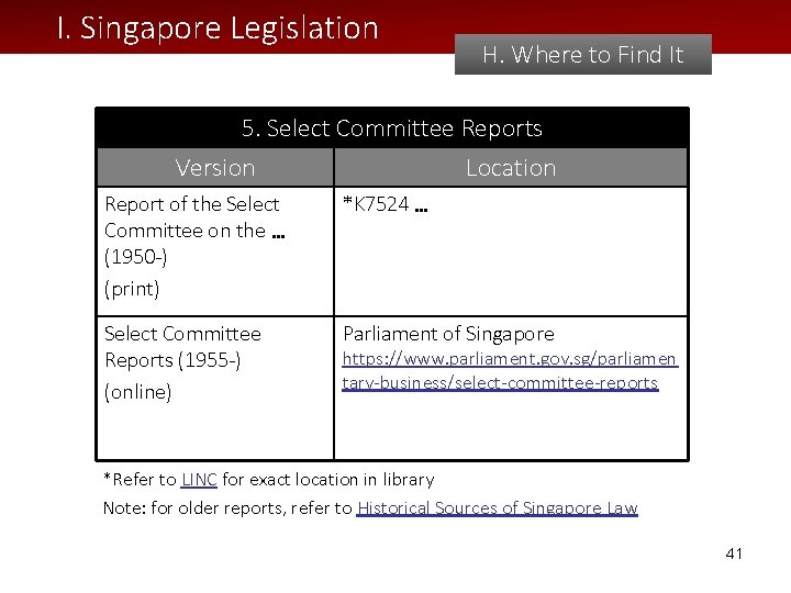 I. Singapore Legislation H. Where to Find It 5. Select Committee Reports Version Location I. Singapore Legislation H. Where to Find It 5. Select Committee Reports Version Location