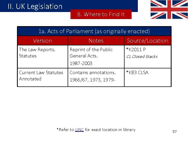 II. UK Legislation B. Where to Find It 1 a. Acts of Parliament (as