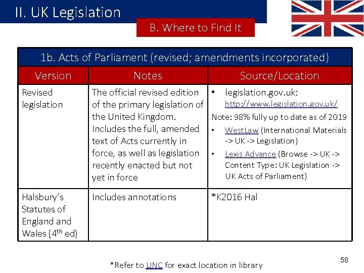 II. UK Legislation B. Where to Find It 1 b. Acts of Parliament (revised;