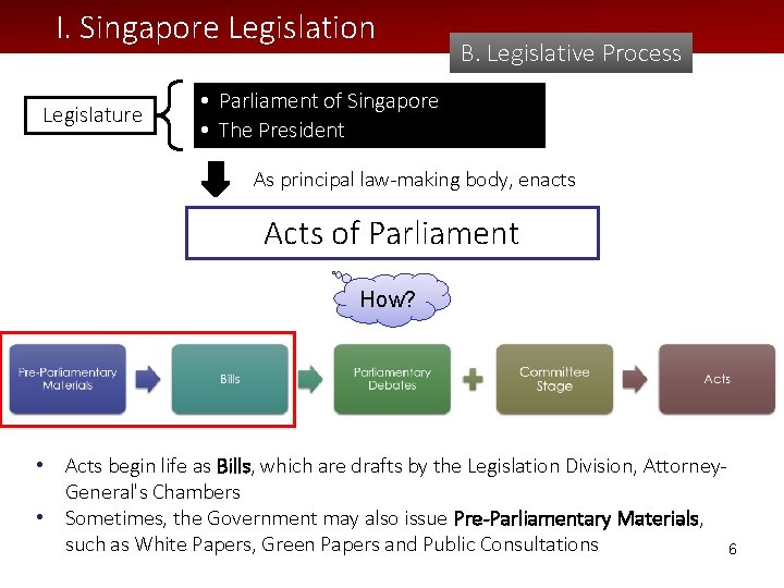 I. Singapore Legislation Legislature B. Legislative Process • Parliament of Singapore • The President