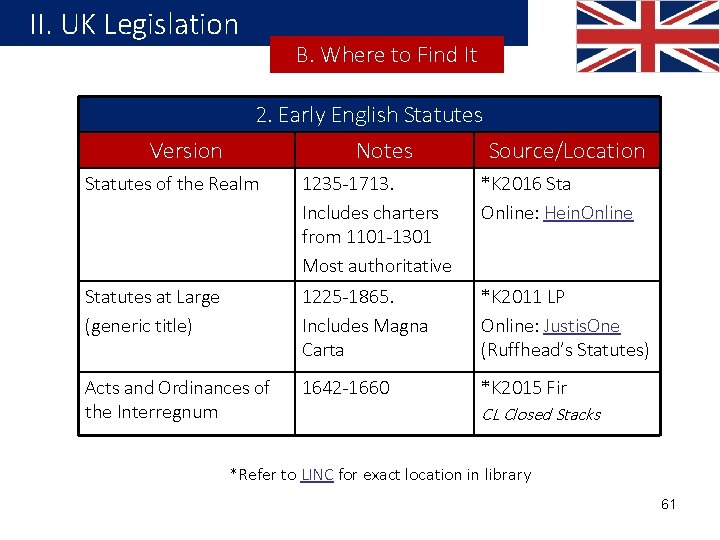 II. UK Legislation Version B. Where to Find It 2. Early English Statutes Notes