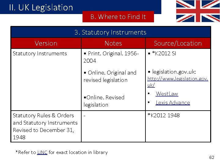II. UK Legislation B. Where to Find It 3. Statutory Instruments Version Statutory Instruments