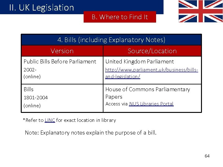 II. UK Legislation B. Where to Find It 4. Bills (including Explanatory Notes) Version