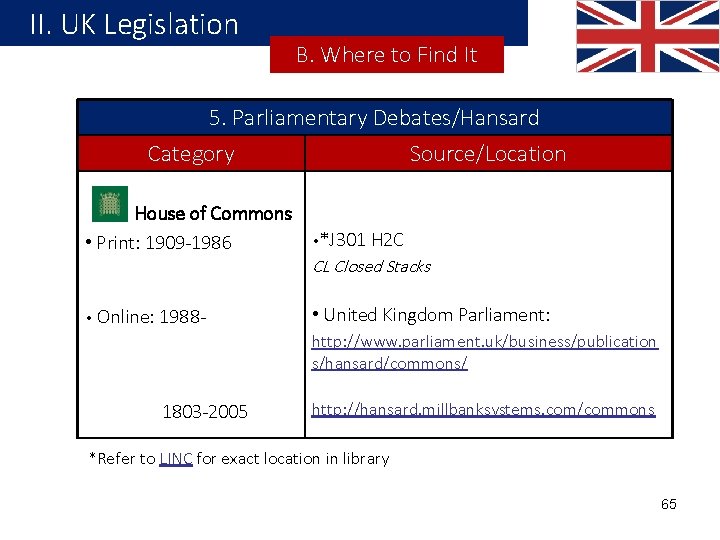 II. UK Legislation B. Where to Find It 5. Parliamentary Debates/Hansard Category House of