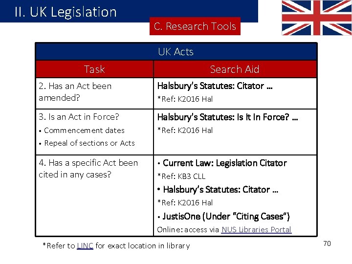 II. UK Legislation C. Research Tools UK Acts Task Search Aid 2. Has an