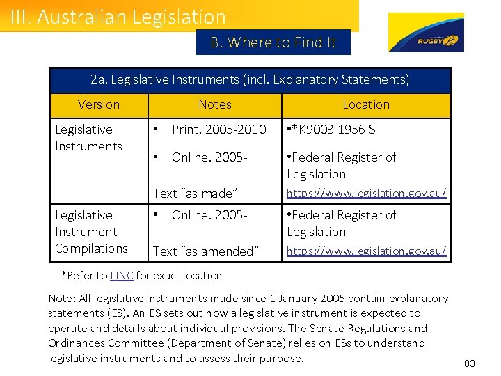 III. Australian Legislation B. Where to Find It 2 a. Legislative Instruments (incl. Explanatory