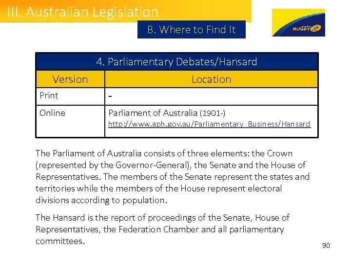 III. Australian Legislation B. Where to Find It 4. Parliamentary Debates/Hansard Version Location Print