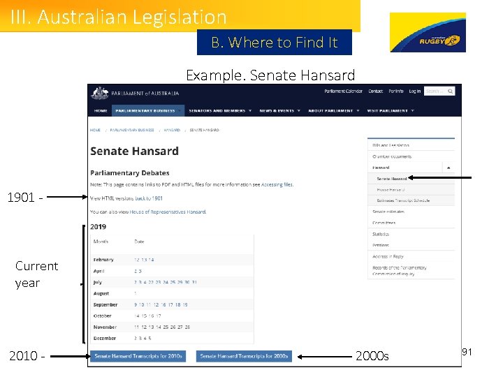 III. Australian Legislation B. Where to Find It Example. Senate Hansard 1901 - Current