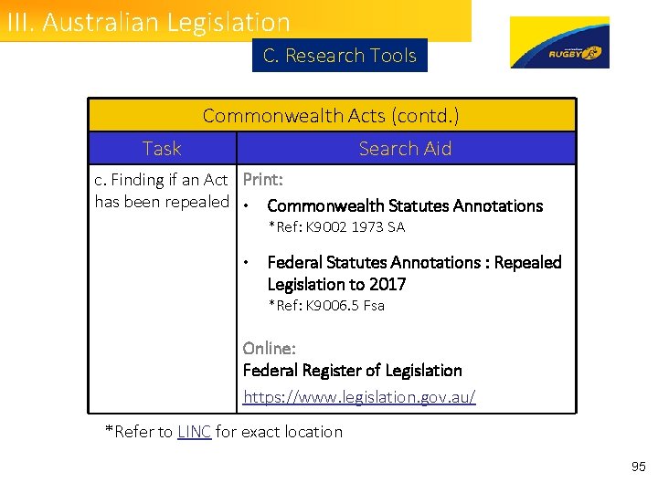 III. Australian Legislation C. Research Tools Commonwealth Acts (contd. ) Task Search Aid c.