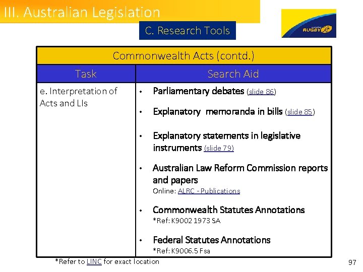 III. Australian Legislation C. Research Tools Commonwealth Acts (contd. ) Task e. Interpretation of