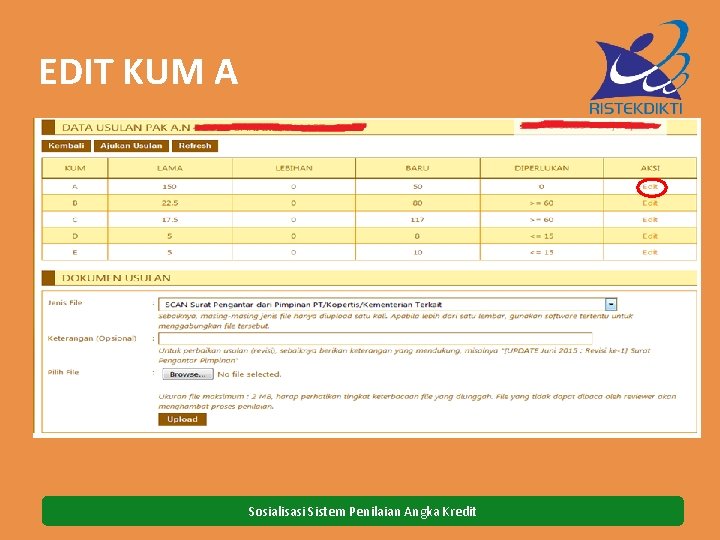 EDIT KUM A Sosialisasi Sistem Penilaian Angka Kredit 