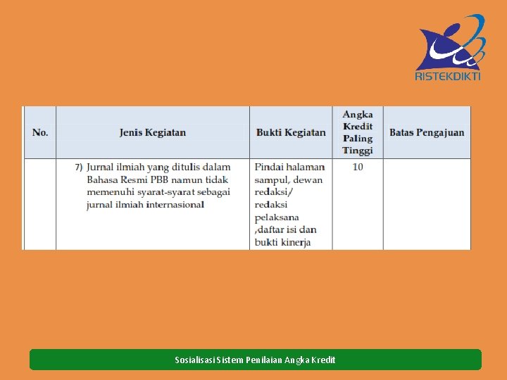 Sosialisasi Sistem Penilaian Angka Kredit 