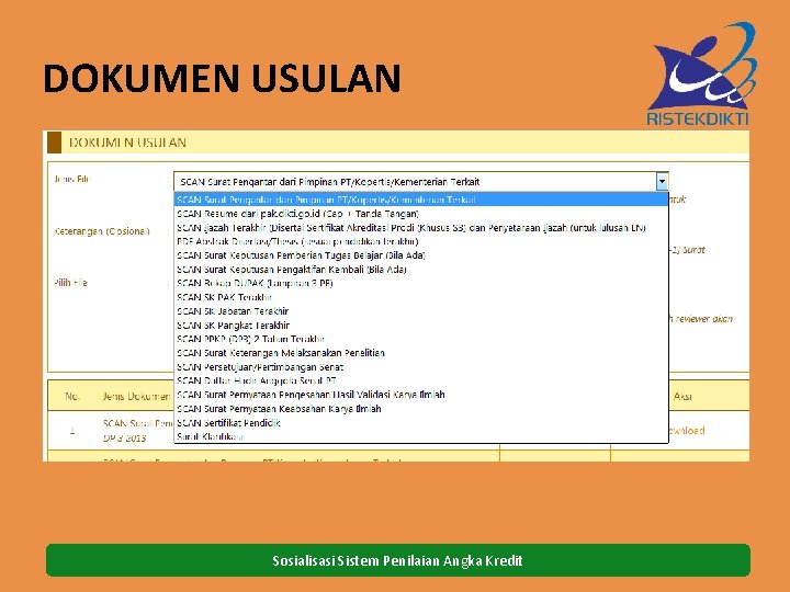 DOKUMEN USULAN Sosialisasi Sistem Penilaian Angka Kredit 