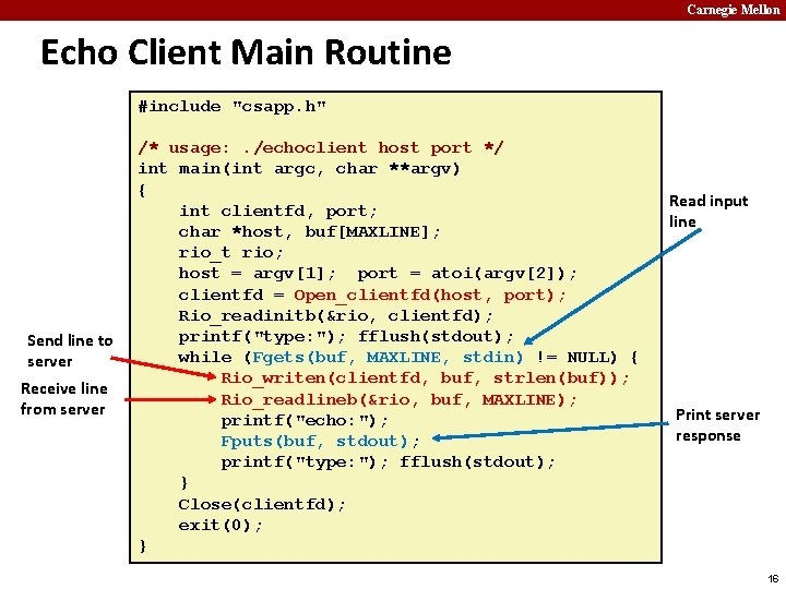 Carnegie Mellon Echo Client Main Routine #include "csapp. h" Send line to server Receive