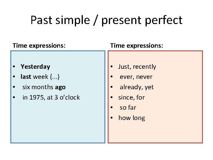 Past simple / present perfect Time expressions: • • Yesterday last week (. .
