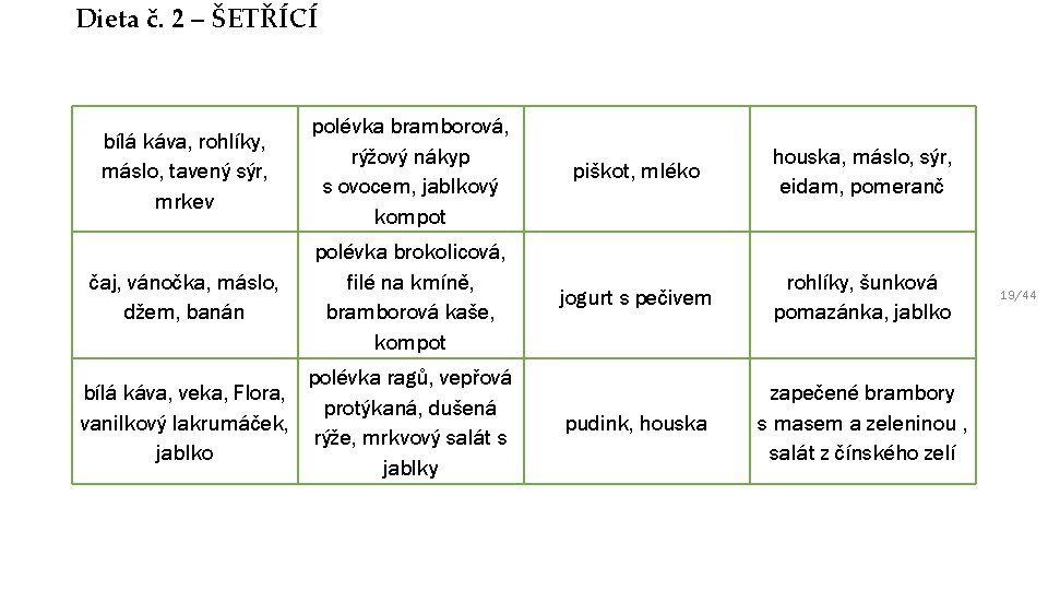 Dieta č. 2 – ŠETŘÍCÍ bílá káva, rohlíky, máslo, tavený sýr, mrkev polévka bramborová,