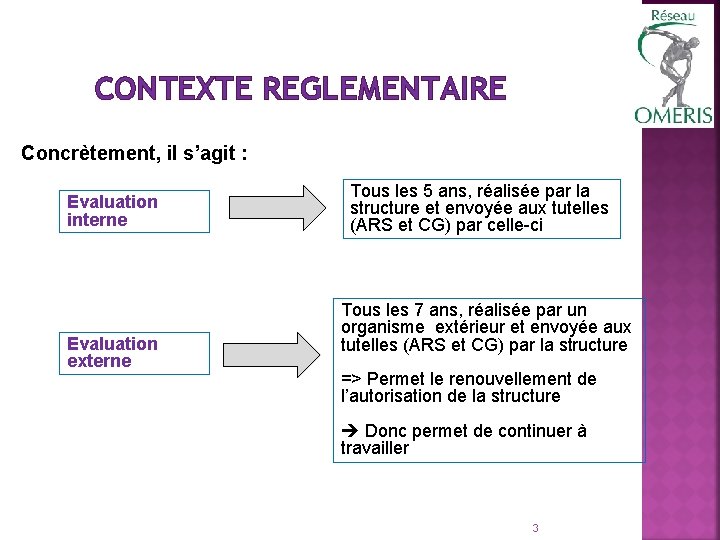 CONTEXTE REGLEMENTAIRE Concrètement, il s’agit : Evaluation interne Evaluation externe Tous les 5 ans,