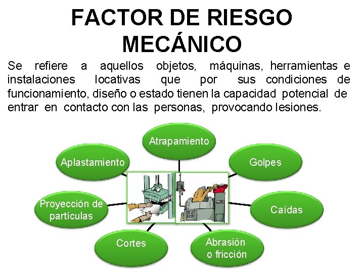 FACTOR DE RIESGO MECÁNICO Se refiere a aquellos objetos, máquinas, herramientas e instalaciones locativas