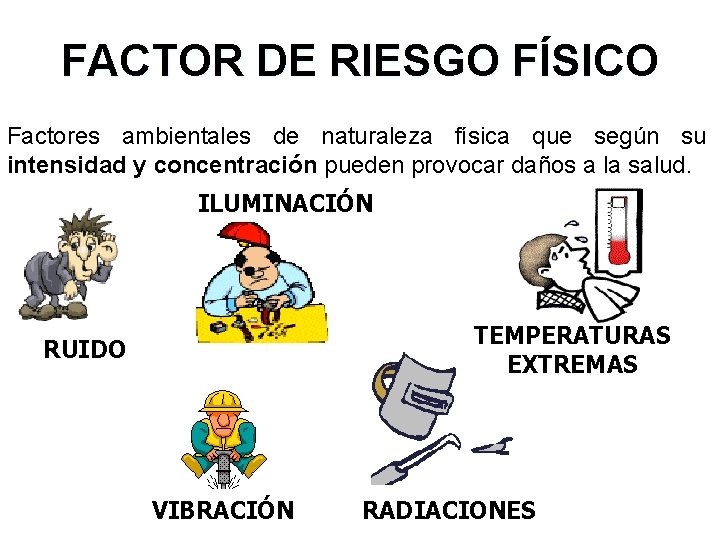 FACTOR DE RIESGO FÍSICO Factores ambientales de naturaleza física que según su intensidad y