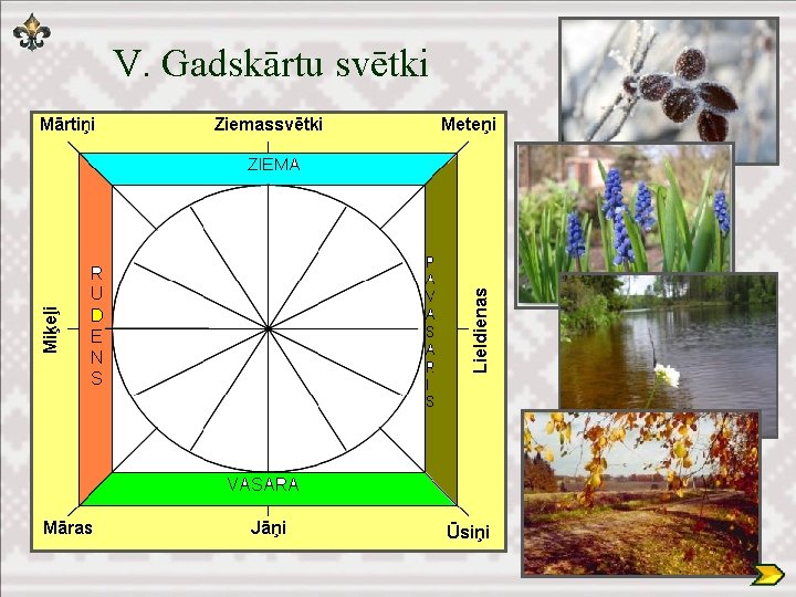 V. Gadskārtu svētki 