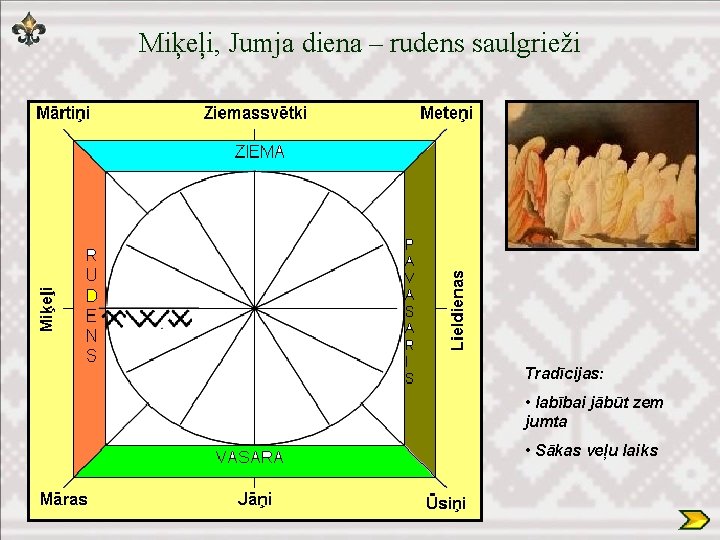 Miķeļi, Jumja diena – rudens saulgrieži Tradīcijas: • labībai jābūt zem jumta • Sākas