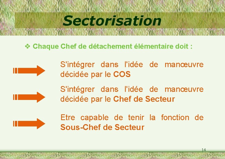 Sectorisation v Chaque Chef de détachement élémentaire doit : S'intégrer dans l'idée de manœuvre