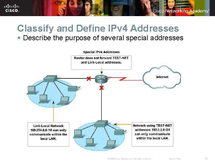 Classify and Define IPv 4 Addresses § Describe the purpose of several special addresses