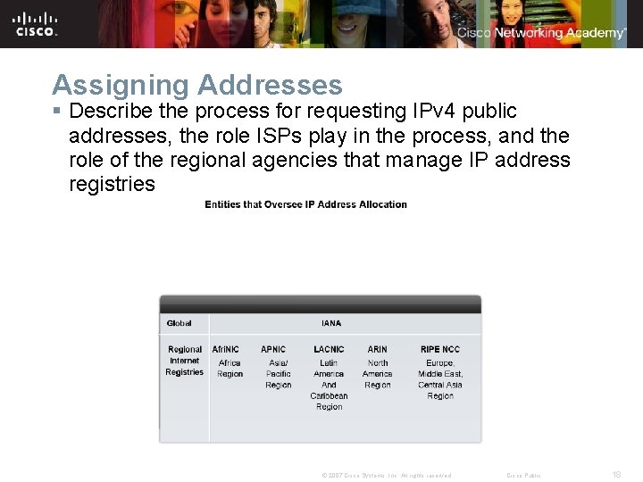 Assigning Addresses § Describe the process for requesting IPv 4 public addresses, the role