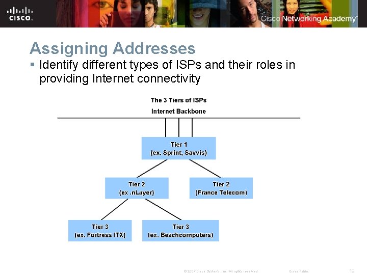 Assigning Addresses § Identify different types of ISPs and their roles in providing Internet