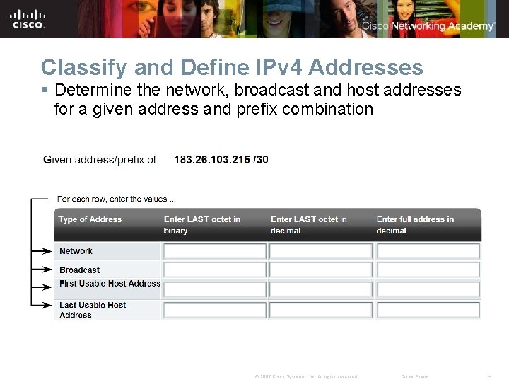 Classify and Define IPv 4 Addresses § Determine the network, broadcast and host addresses