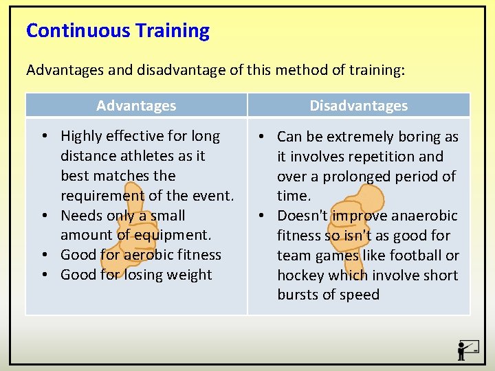 Continuous Training Advantages and disadvantage of this method of training: Advantages Disadvantages • Highly