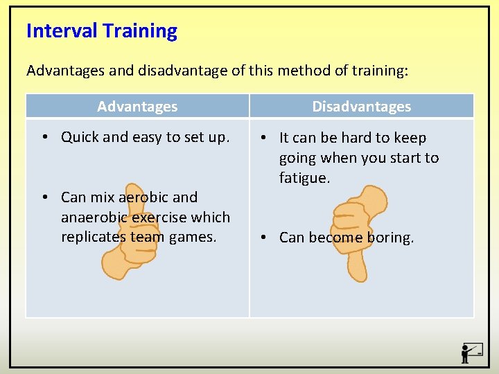 Interval Training Advantages and disadvantage of this method of training: Advantages • Quick and