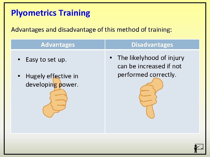 Plyometrics Training Advantages and disadvantage of this method of training: Advantages • Easy to