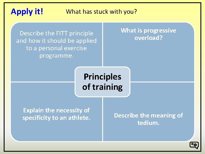 Apply it! What has stuck with you? Describe the FITT principle and how it